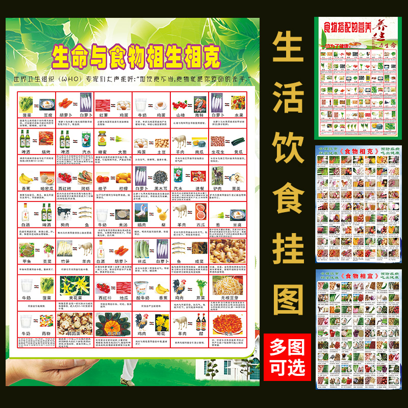 水果相克,水果与水果相克表