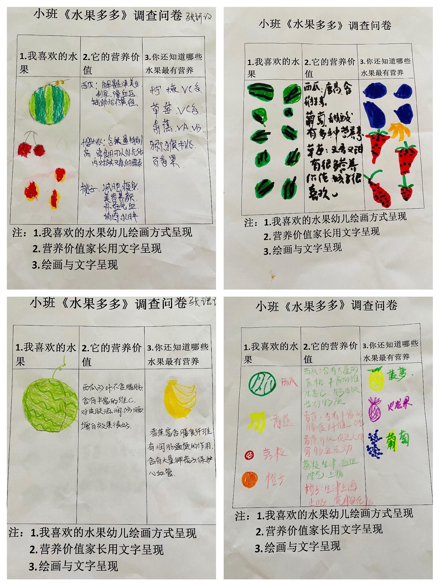 种植水果的目录怎么写,水果名字大全集100种