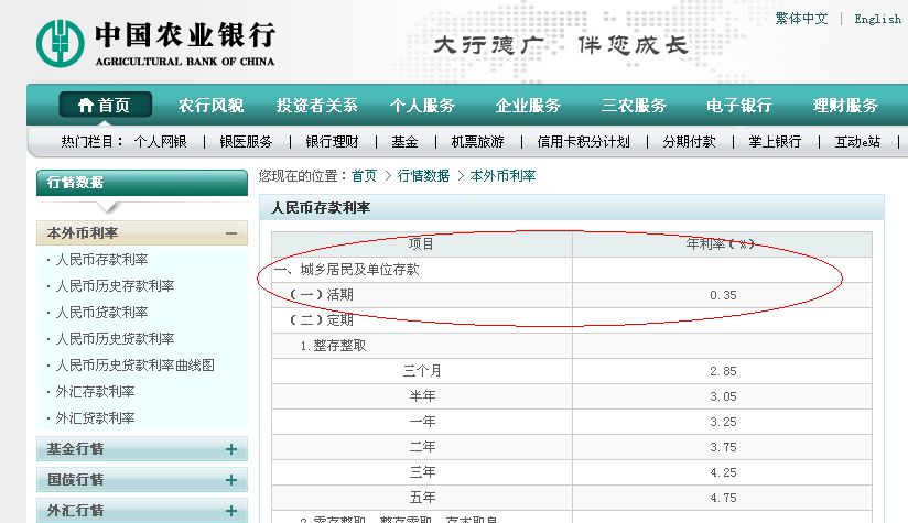 农业银行金卡管理费,农业银行贵宾卡年费吗