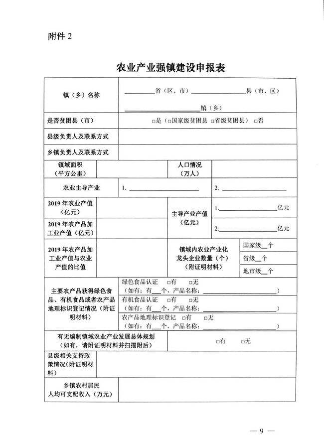 农业开发项目管理费,项目管理费包括哪些内容