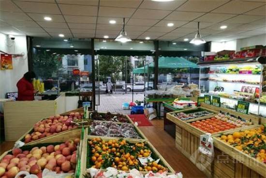包含水果生鲜零售店铺属于哪种类型的词条