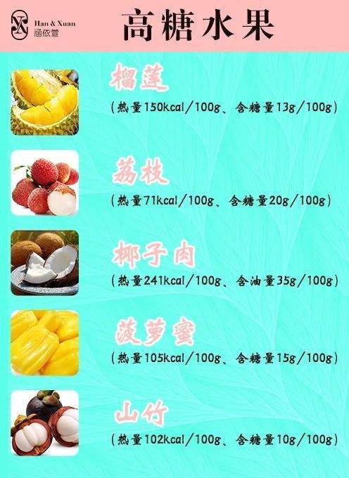 多少水果,水果图片大全大图