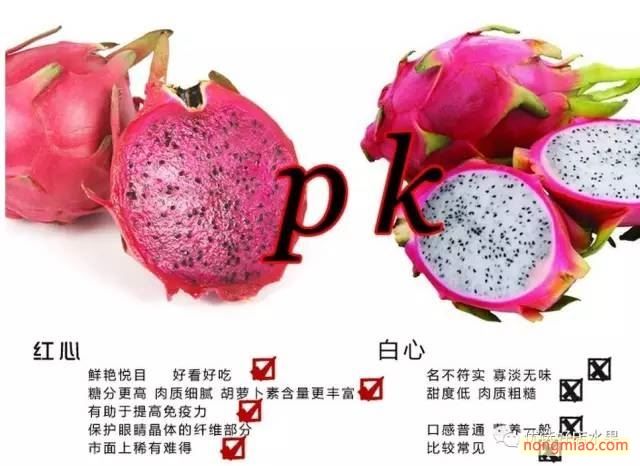 火龙果痘痘,脸上痤疮可以吃火龙果吗