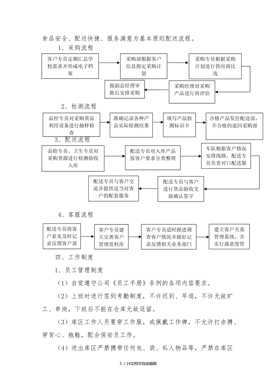 关于水果运输配送方案设计的信息