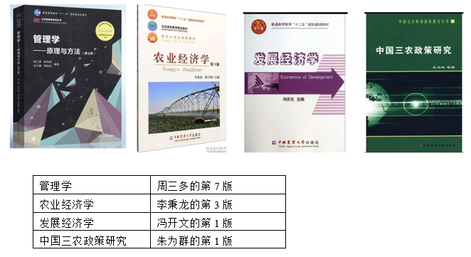 学农业管理的研究生都去了哪里的简单介绍