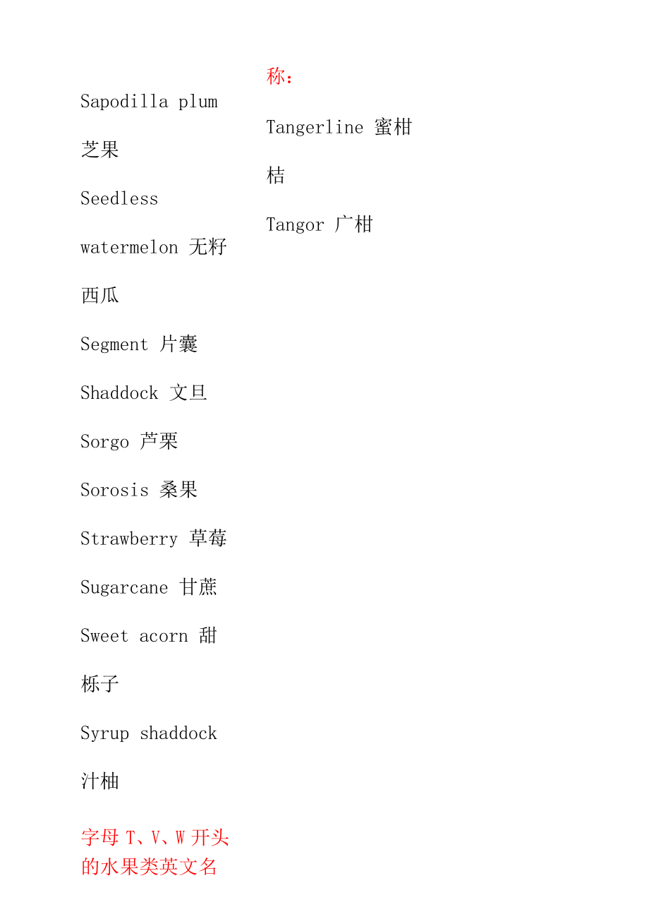 水果的所有种类英语,哪种水果有的英文有u