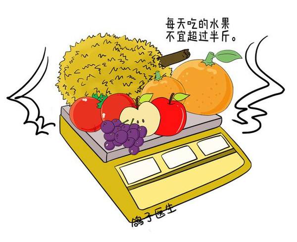 每天吃水果,适合每天吃的水果