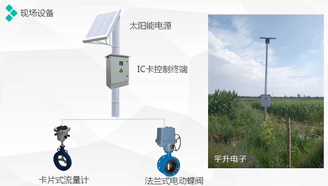 包含农业高效节水灌溉运营管理方案的词条