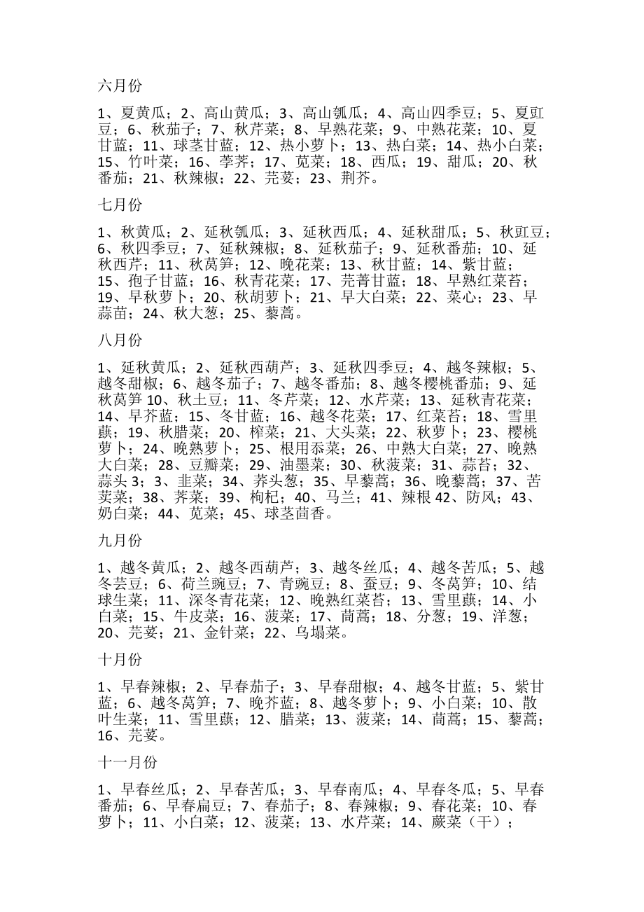 水果种植季节安排,冬天四川种什么水果树