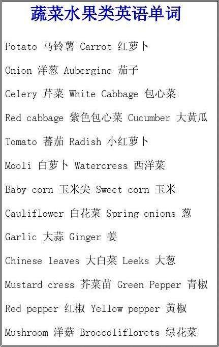 水果有很多种类英语,水果的英语单词100个